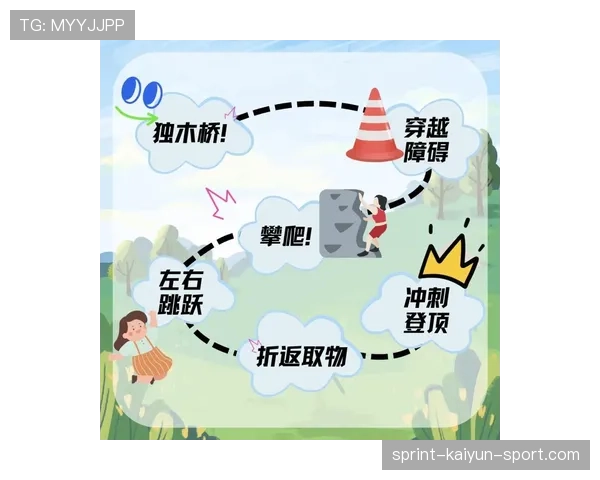 俱乐部引入“运动+大数据”技术提升青少年潜能发掘效率